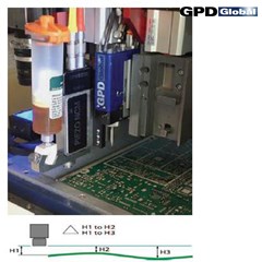GPD NCM Valve ( Non Contact Metering )