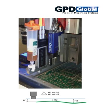 GPD NCM Valve ( Non Contact Metering )