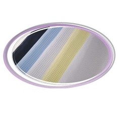 ESD Control Garment Materials