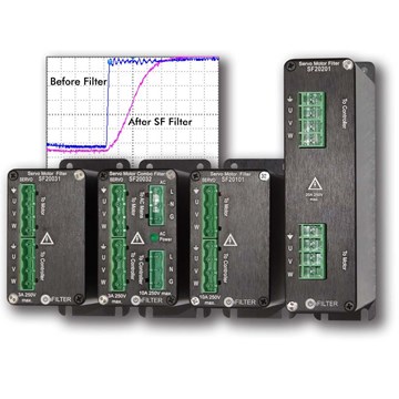 EMI dV/dt Filters for Servo Motors and VFD