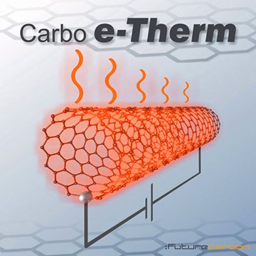 Carbo e-Therm ACR70-200A.01