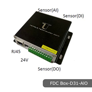 AIoT Box and Sensor