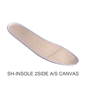 Static Dissipative Insole